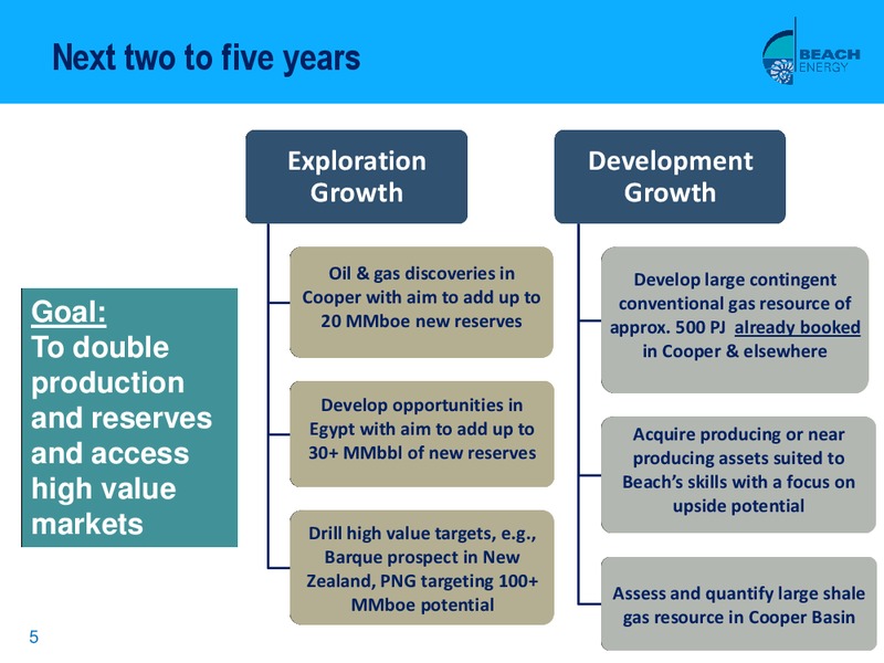 WILSON HTM ENERGY CONFERENCE – Beach Energy Limited – slide 4