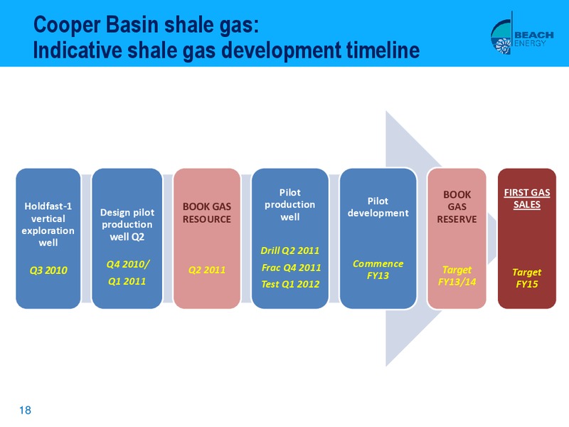 WILSON HTM ENERGY CONFERENCE – Beach Energy Limited – slide 17