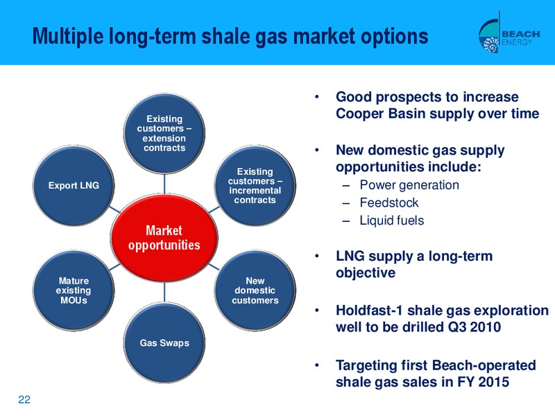 WILSON HTM ENERGY CONFERENCE – Beach Energy Limited – slide 21