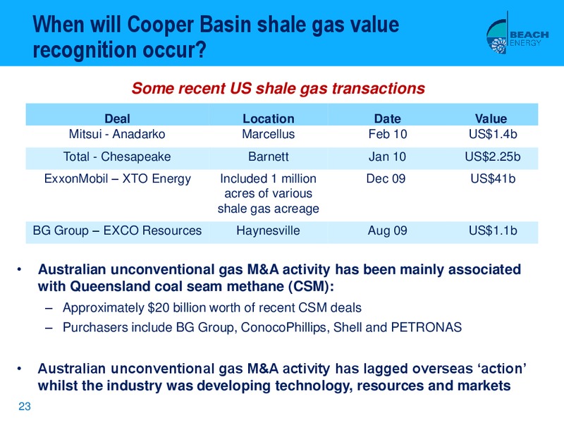 WILSON HTM ENERGY CONFERENCE – Beach Energy Limited – slide 22