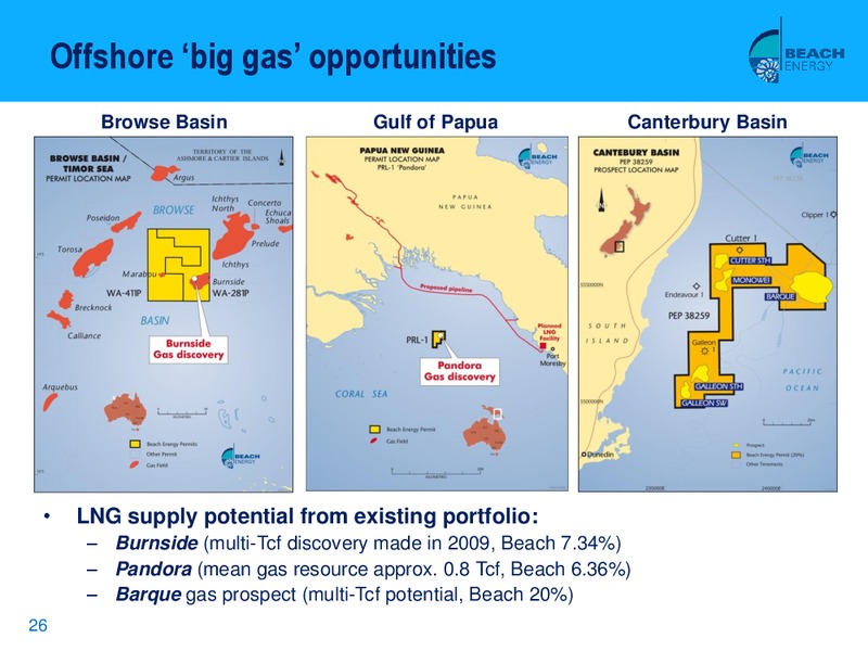 WILSON HTM ENERGY CONFERENCE – Beach Energy Limited – slide 25