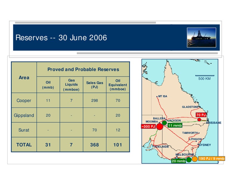 MACQUARIE SECURITIES AUSTRALIAN CONFERENCE – Beach Energy Limited – slide 7