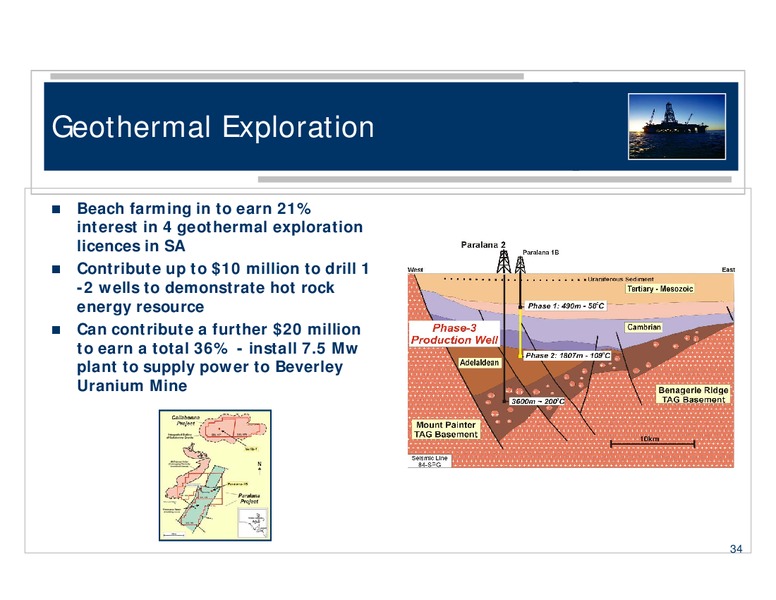 MACQUARIE SECURITIES AUSTRALIAN CONFERENCE – Beach Energy Limited – slide 34