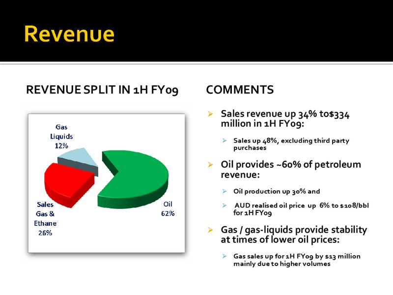 MAY 2009 INVESTOR PRESENTATION – Beach Energy Limited – slide 9