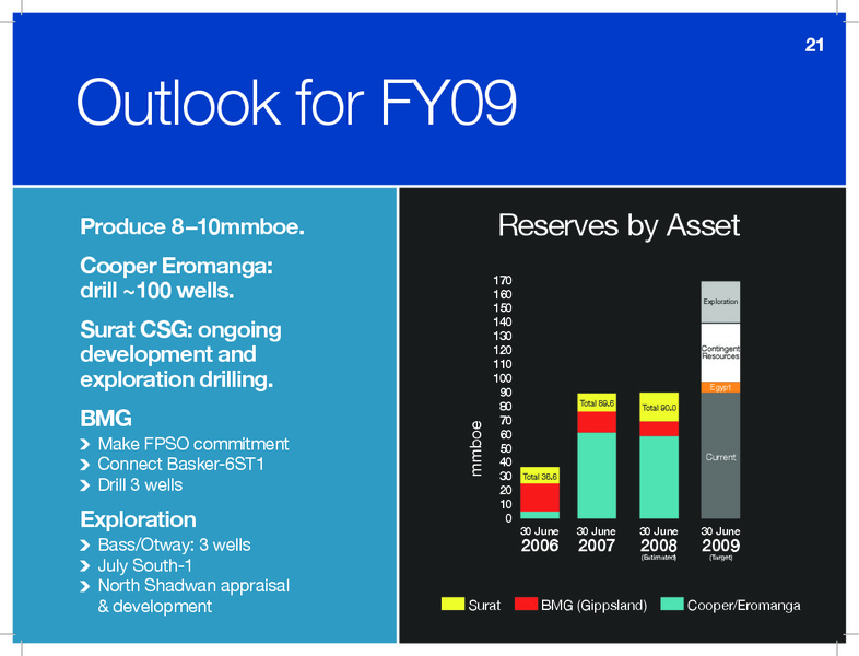 JUNE 2008 INVESTORS PRESENTATION – Beach Energy Limited – slide 23