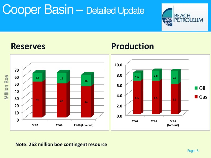 UBS AUSTRALIAN ENERGY RESOURCES AND UTILITIES CONFERENCE – Beach Energy Limited – slide 17
