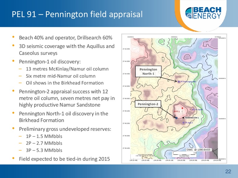 NON DEAL ROADSHOW – Beach Energy Limited – slide 21