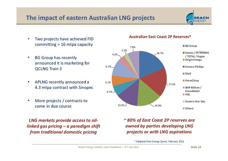 JULY 2011 CORPORATE PRESENTATION – Beach Energy Limited – slide 11