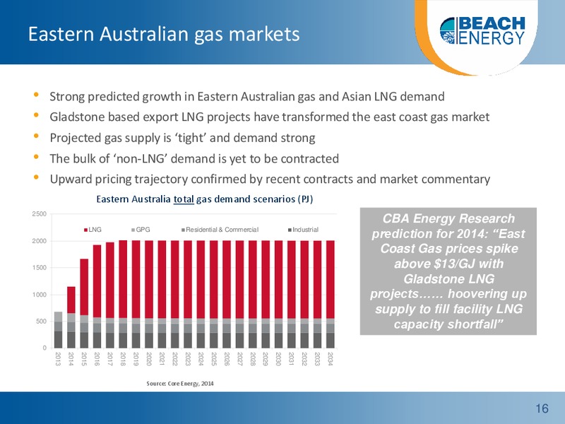 FY14 Full Year Results Roadshow – Beach Energy Limited – slide 15