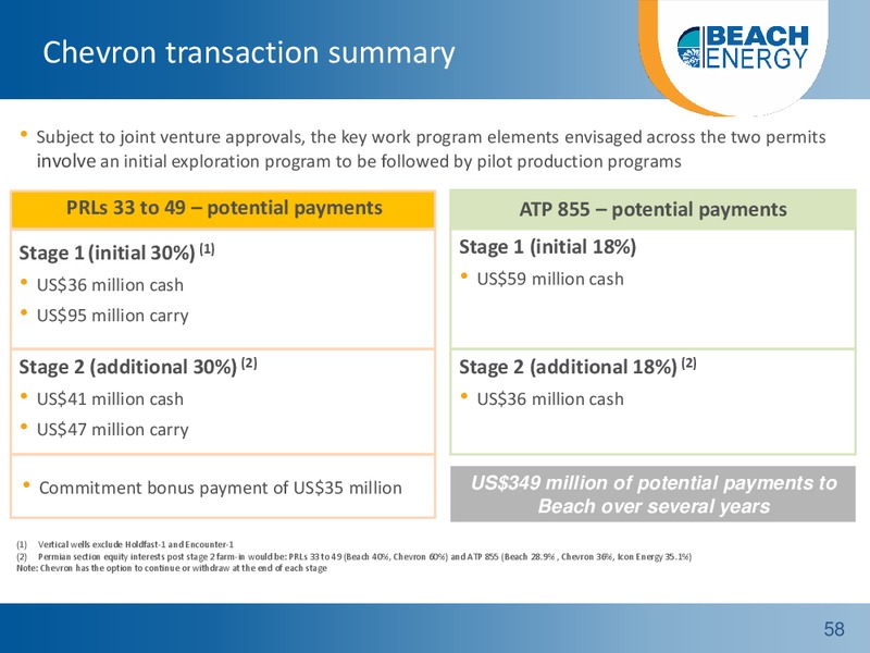 FY14 Full Year Results Roadshow – Beach Energy Limited – slide 57