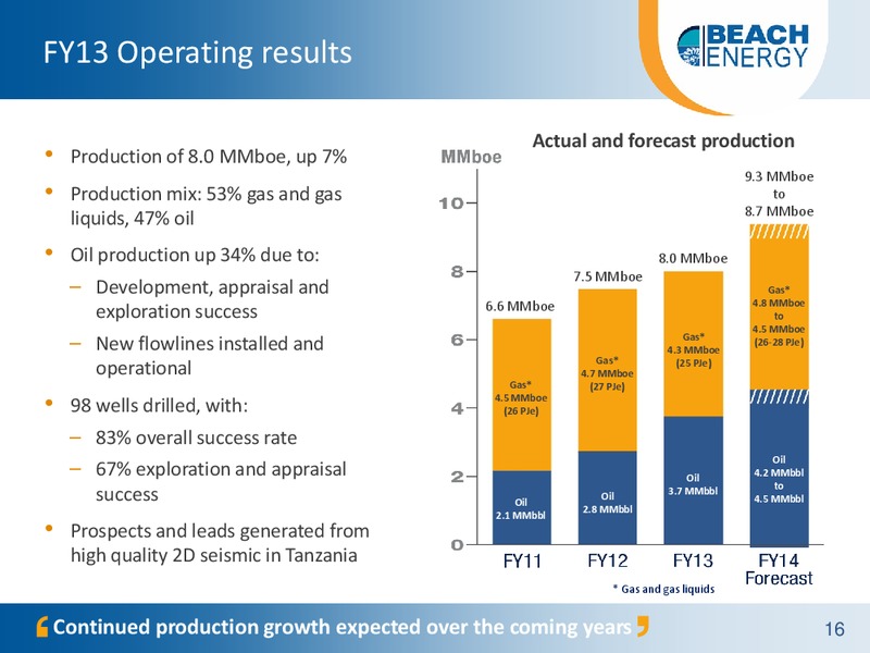 AUGUST 2013 INVESTOR PRESENTATION – Beach Energy Limited – slide 15