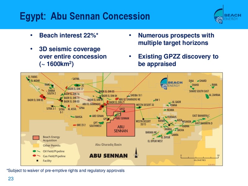 JUNE 2010 FULL YEAR RESULTS – Beach Energy Limited – slide 22