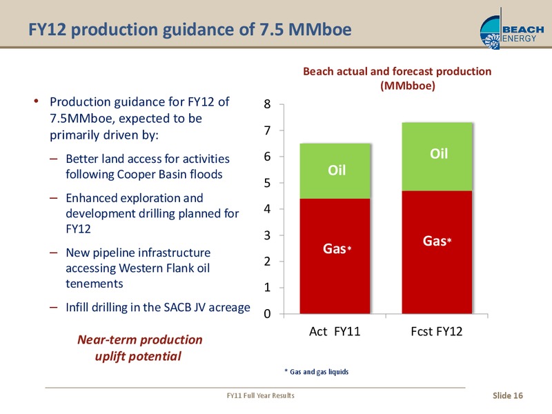 AUGUST 2011 INVESTOR PRESENTATION – Beach Energy Limited – slide 15