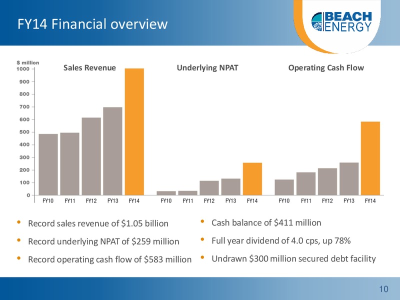 FY14 FULL YEAR RESULTS ROADSHOW – Beach Energy Limited – slide 9