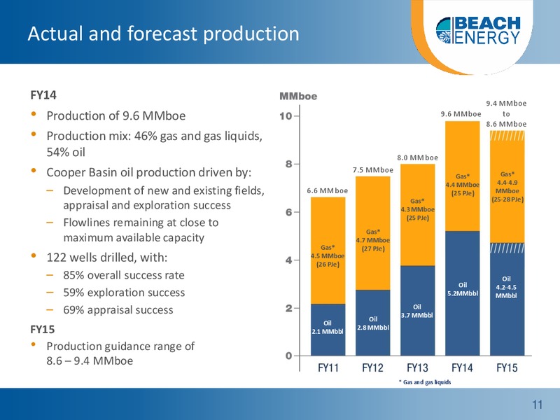 FY14 FULL YEAR RESULTS ROADSHOW – Beach Energy Limited – slide 10