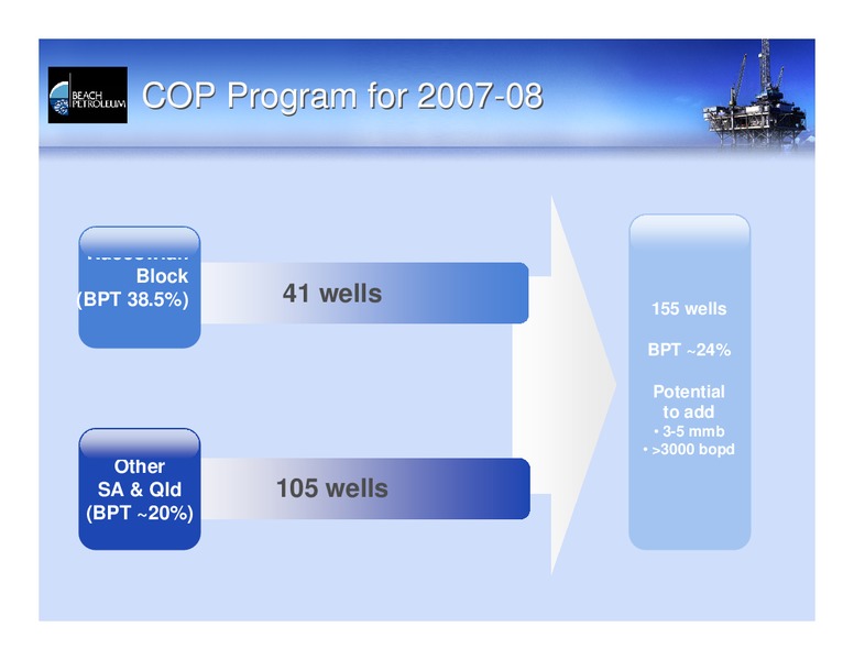 THE GOOD OIL CONFERENCE – Beach Energy Limited – slide 18