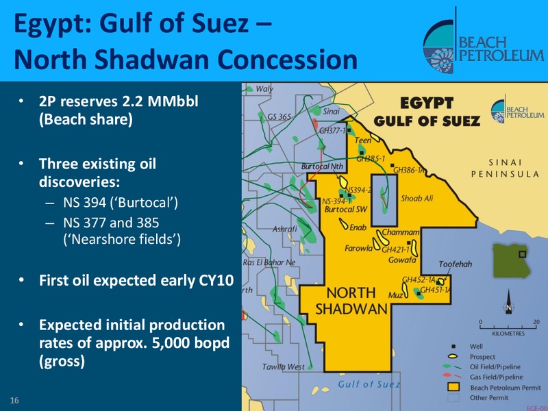 ABN AMRO MORGANS INSTITUTIONAL INVESTOR CONFERENCE – Beach Energy Limited – slide 15