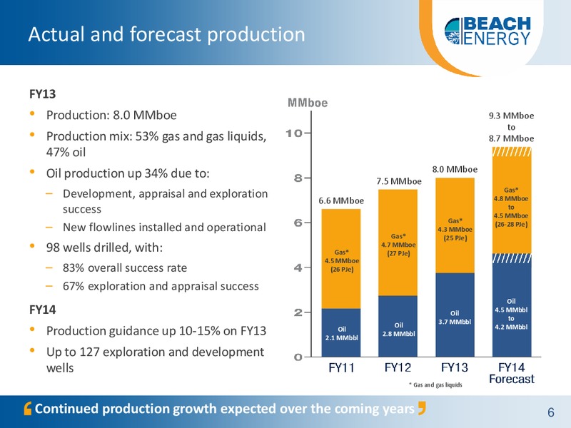 SEPTEMBER 2013 INVESTOR BRIEFINGS – Beach Energy Limited – slide 5