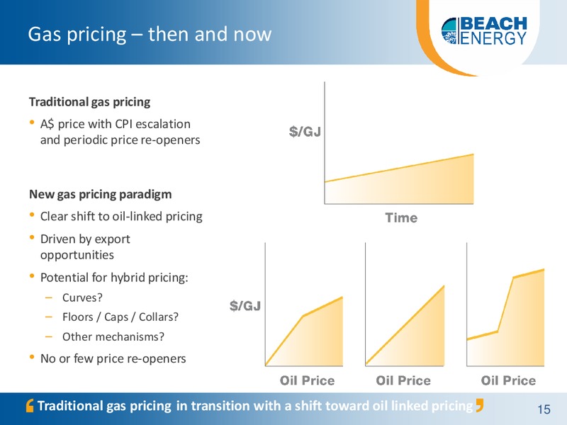 SEPTEMBER 2013 INVESTOR BRIEFINGS – Beach Energy Limited – slide 14