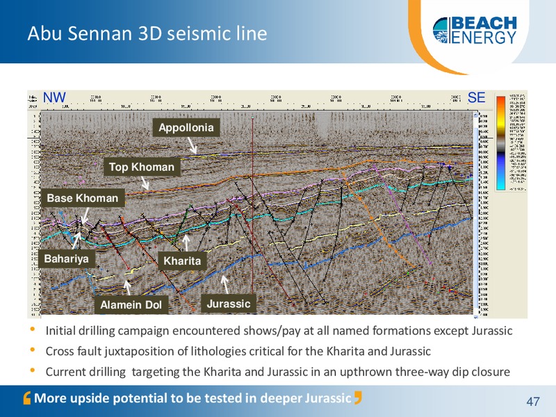 SEPTEMBER 2013 INVESTOR BRIEFINGS – Beach Energy Limited – slide 46
