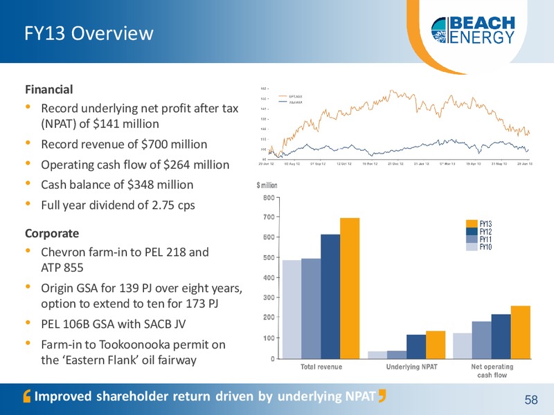 SEPTEMBER 2013 INVESTOR BRIEFINGS – Beach Energy Limited – slide 57