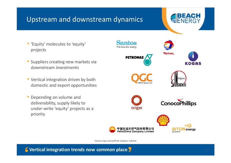 5TH ANNUAL AUSTRALIAN AND NZ CITI INVESTMENT CONFERENCE – Beach Energy Limited – slide 13