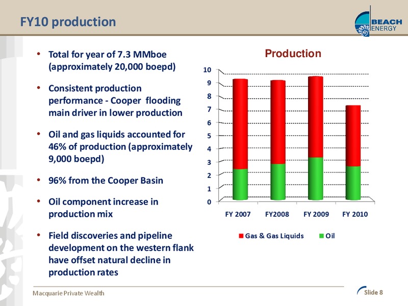 MACQUARIE PRIVATE WEALTH CONFERENCE – Beach Energy Limited – slide 7