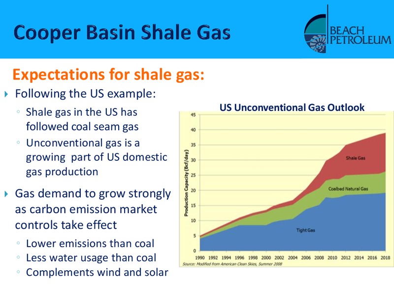 NOVEMBER 2009 ANNUAL GENERAL MEETING – Beach Energy Limited – slide 28