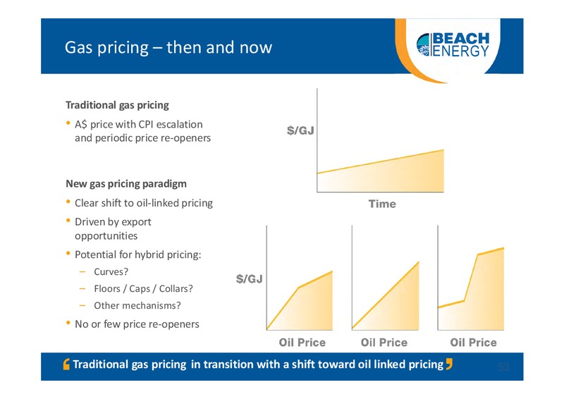 NOVEMBER 2013 INVESTOR PRESENTATION – Beach Energy Limited – slide 52