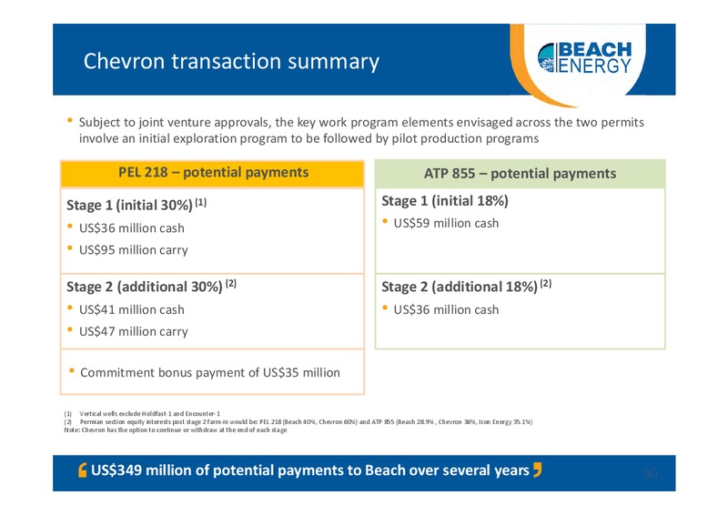 NOVEMBER 2013 INVESTOR PRESENTATION – Beach Energy Limited – slide 89