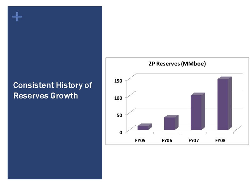 NOVEMBER 2008 ANNUAL GENERAL MEETING – Beach Energy Limited – slide 24