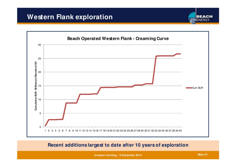 DECEMBER 2012 INVESTOR PRESENTATION – Beach Energy Limited – slide 26
