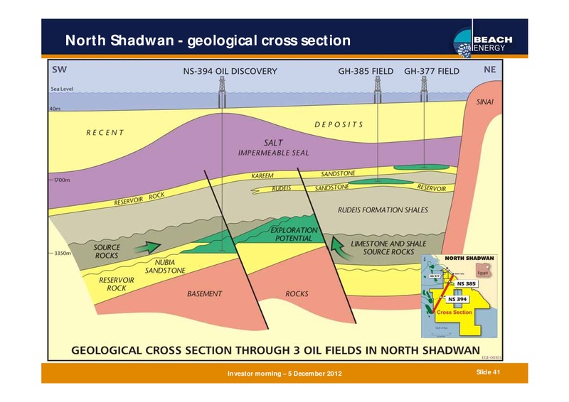 DECEMBER 2012 INVESTOR PRESENTATION – Beach Energy Limited – slide 40