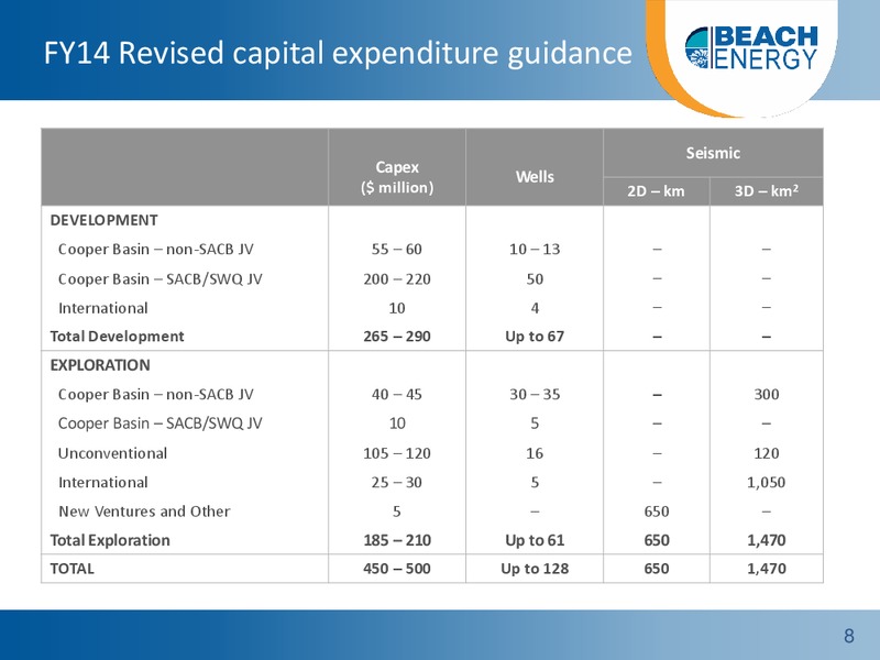 Non deal roadshow – Beach Energy Limited – slide 7