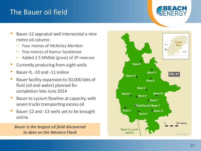 Non deal roadshow – Beach Energy Limited – slide 20
