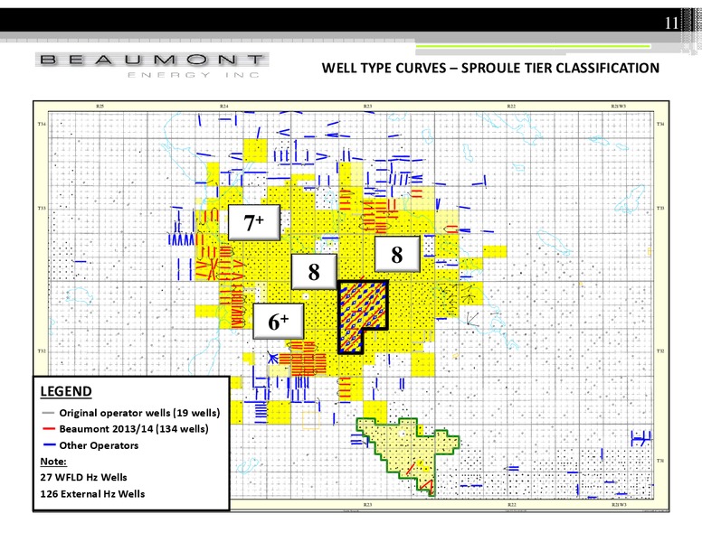 PETERS AND CO CONFERENCE – Beaumont Energy Inc. – slide 10