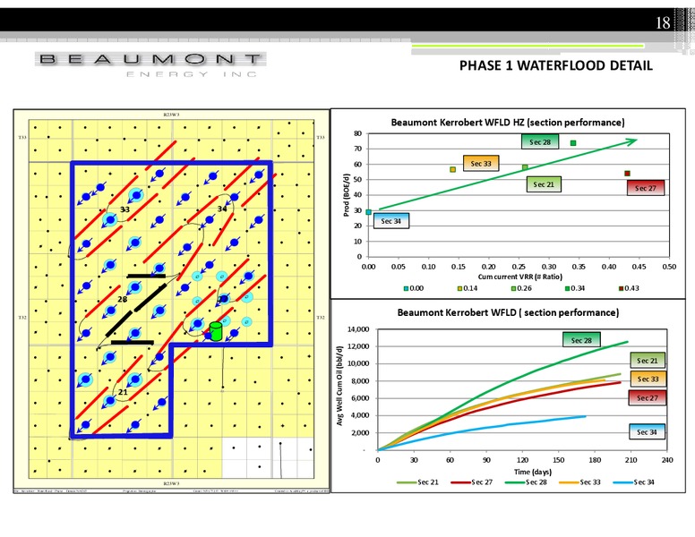 PETERS AND CO CONFERENCE – Beaumont Energy Inc. – slide 17