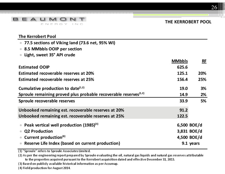PETERS AND CO CONFERENCE – Beaumont Energy Inc. – slide 25