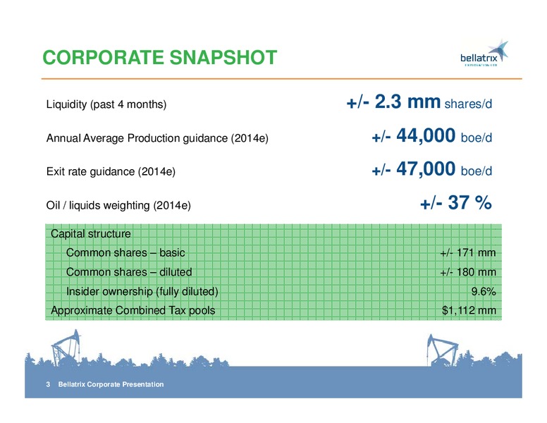 CORPORATE PRSENTATION – Bellatrix Exploration Ltd. – slide 3