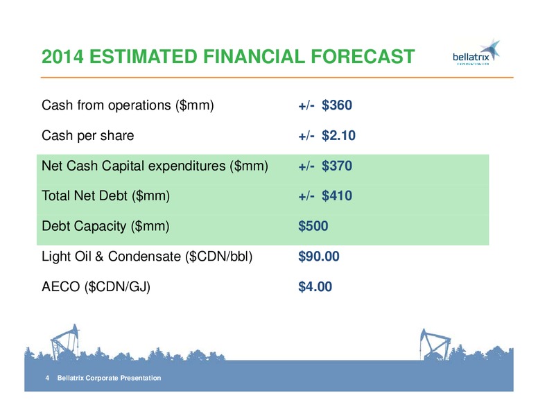 CORPORATE PRSENTATION – Bellatrix Exploration Ltd. – slide 4