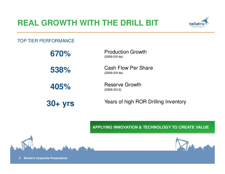 CORPORATE PRSENTATION – Bellatrix Exploration Ltd. – slide 5
