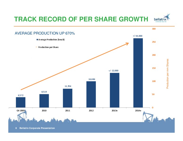 CORPORATE PRSENTATION – Bellatrix Exploration Ltd. – slide 8