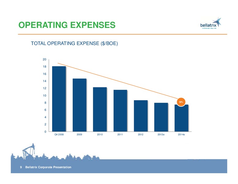 CORPORATE PRSENTATION – Bellatrix Exploration Ltd. – slide 9