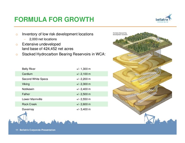 CORPORATE PRSENTATION – Bellatrix Exploration Ltd. – slide 11