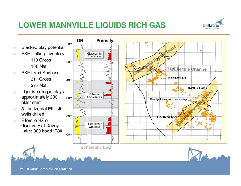 CORPORATE PRSENTATION – Bellatrix Exploration Ltd. – slide 21