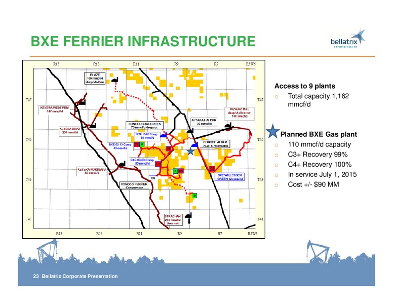 CORPORATE PRSENTATION – Bellatrix Exploration Ltd. – slide 23