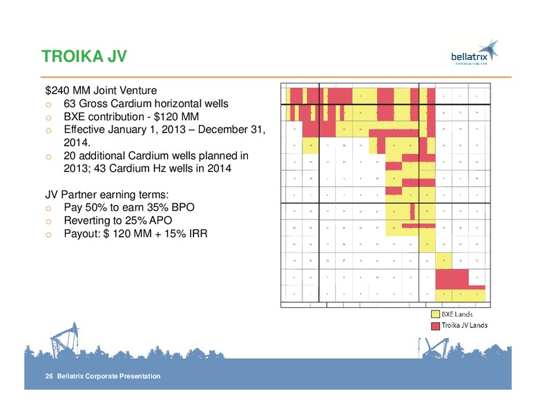 CORPORATE PRSENTATION – Bellatrix Exploration Ltd. – slide 26
