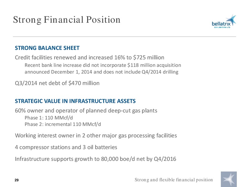 CORPORATE PRESENTATION – Bellatrix Exploration Ltd. – slide 28