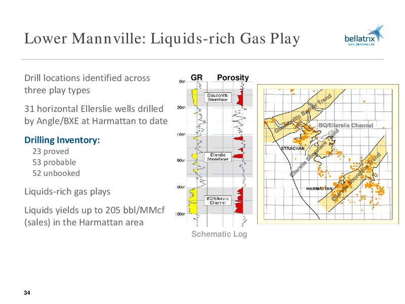CORPORATE PRESENTATION – Bellatrix Exploration Ltd. – slide 33