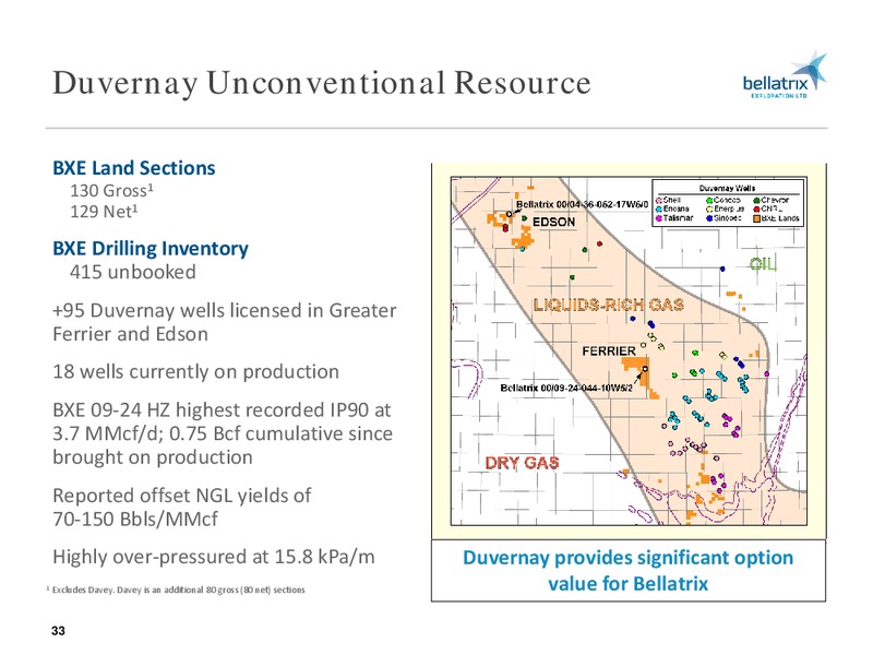 CORPORATE PRESENTATION – Bellatrix Exploration Ltd. – slide 32